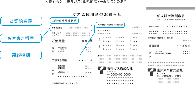 ガスご使用量のお知らせ